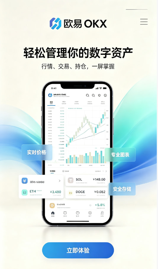 欧交易所app官方行情分析